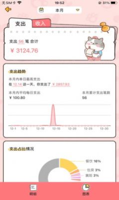 胖喵记账手机软件app