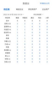 薪小宝招工手机软件app
