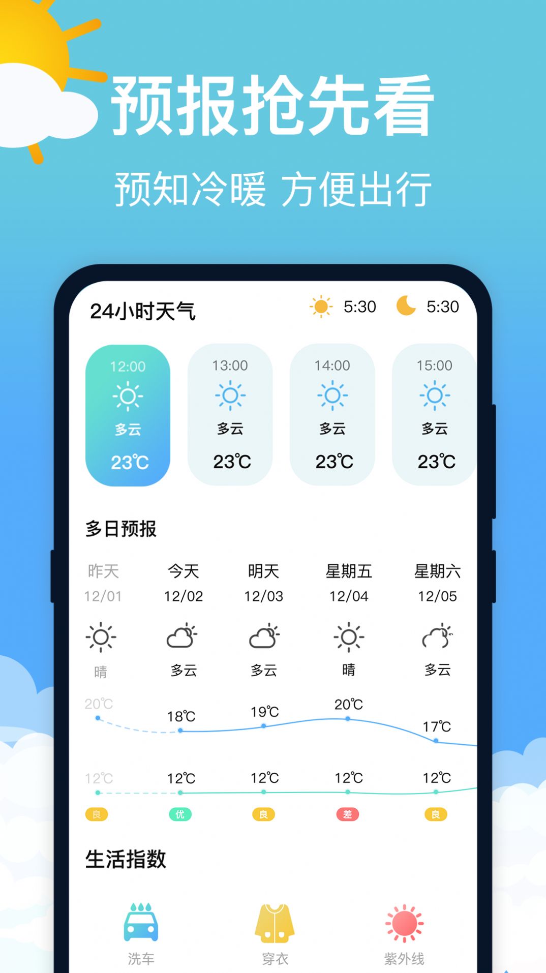 萌兔天气预报手机软件app