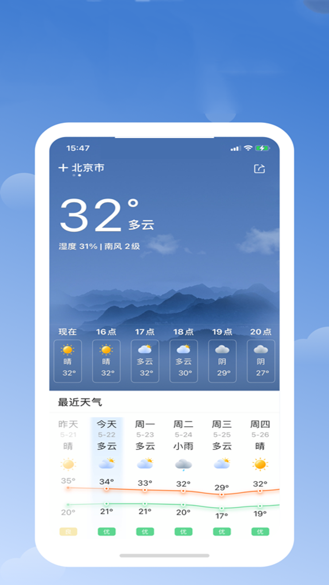 365天气日历手机软件app