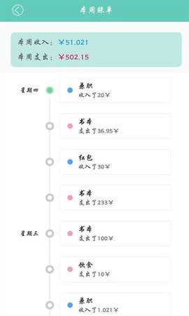 用心记账手机软件app