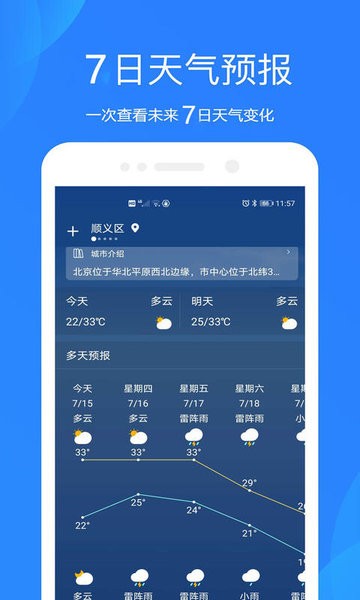 好运天气预报手机软件app