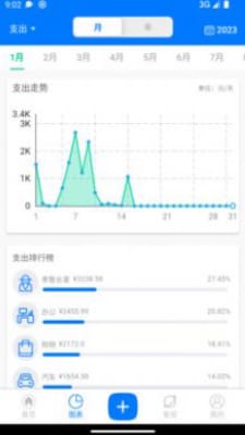 有喔记账手机软件app