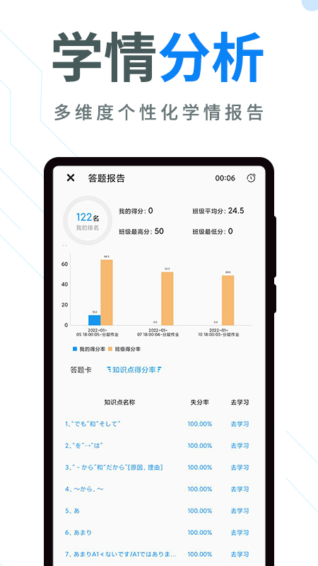 今题日语软件截图