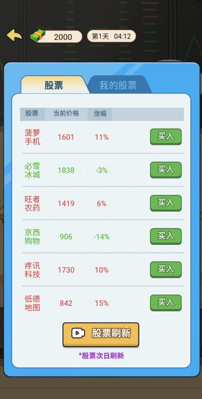 豪门少爷历险记游戏截图