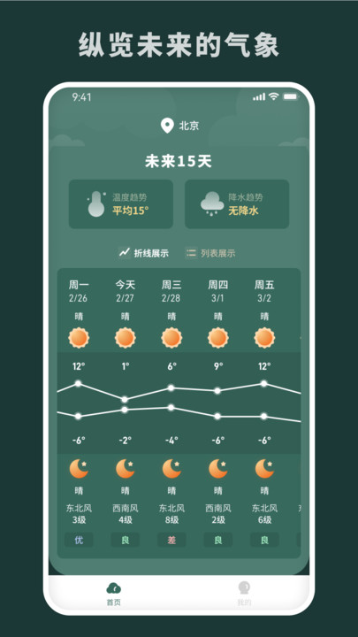 随时报天气软件截图