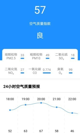 美美天气手机软件app