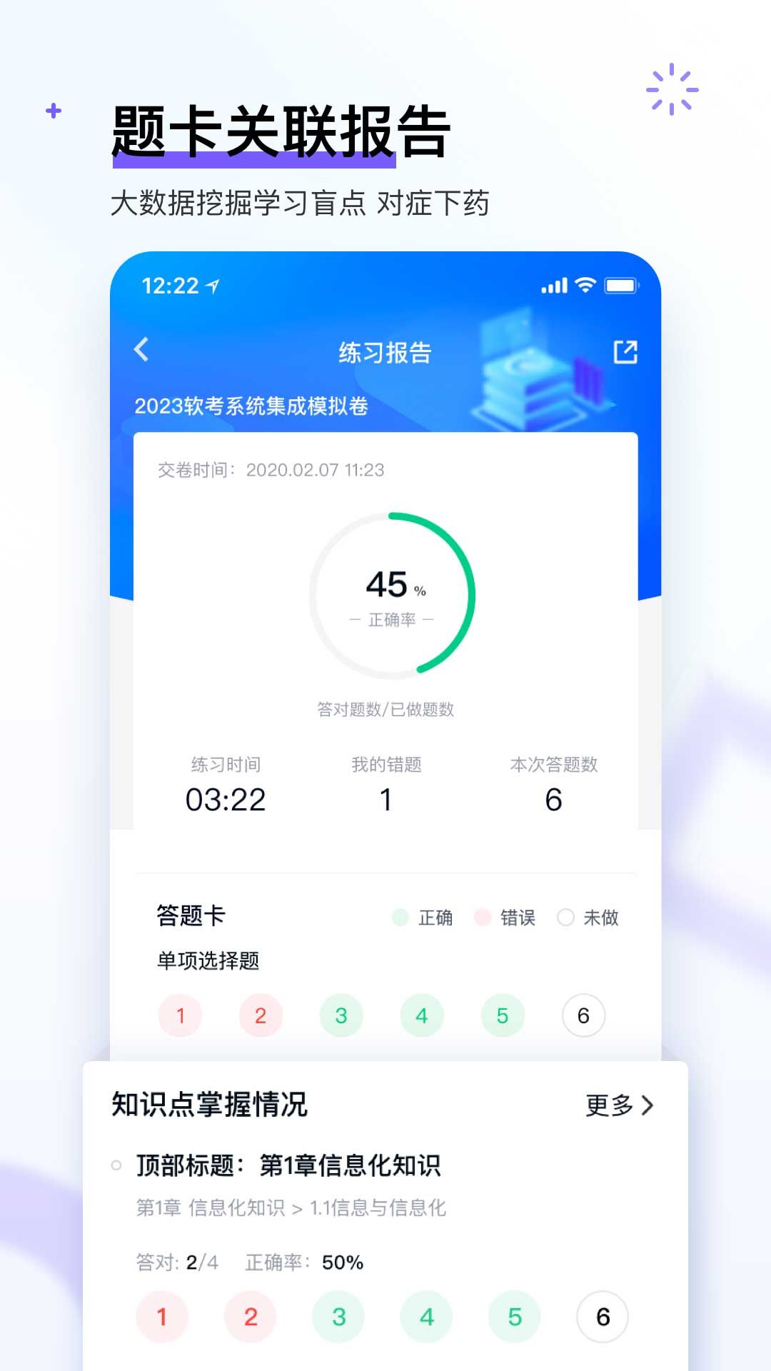 软考快题库手机软件app