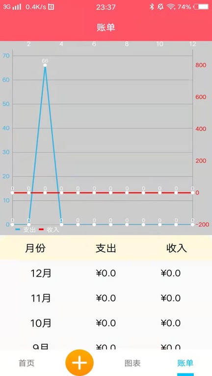 悠悠记账手机软件app