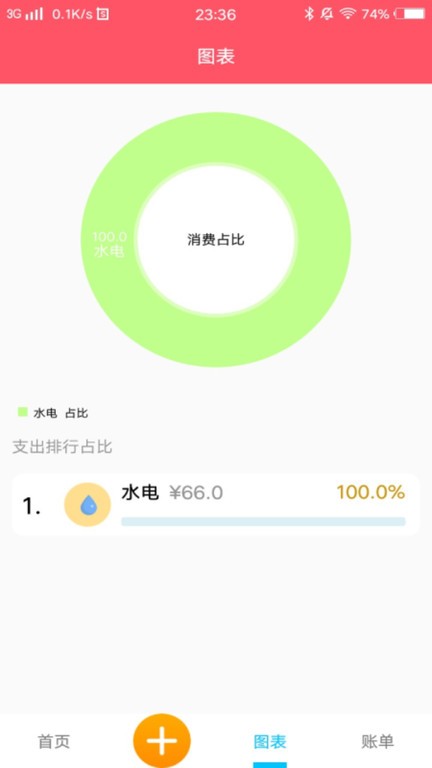 悠悠记账手机软件app