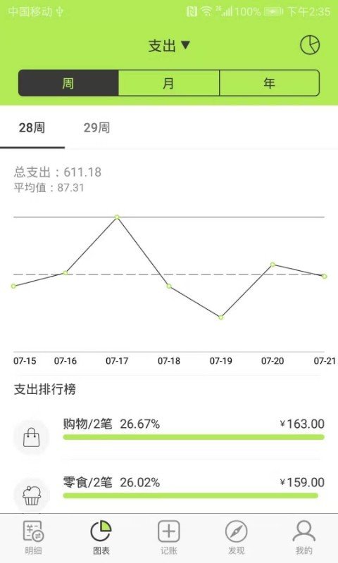 小算盘记账手机软件app