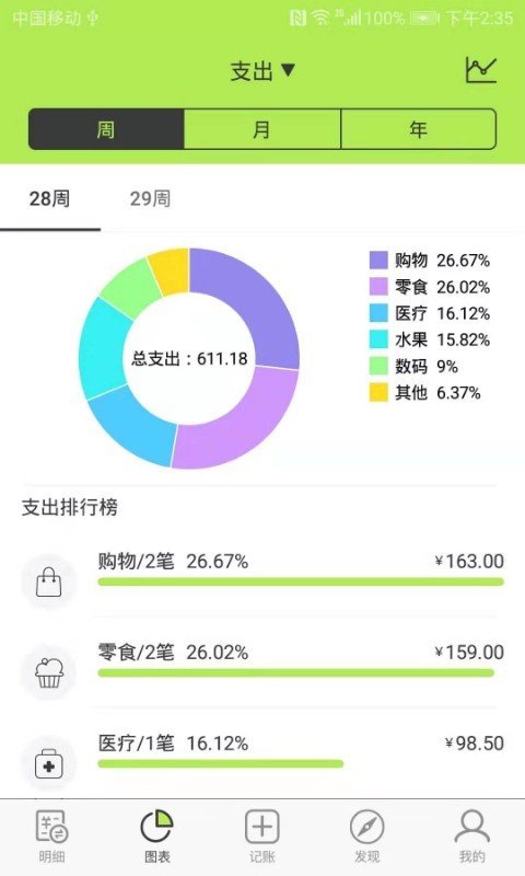 小算盘记账手机软件app