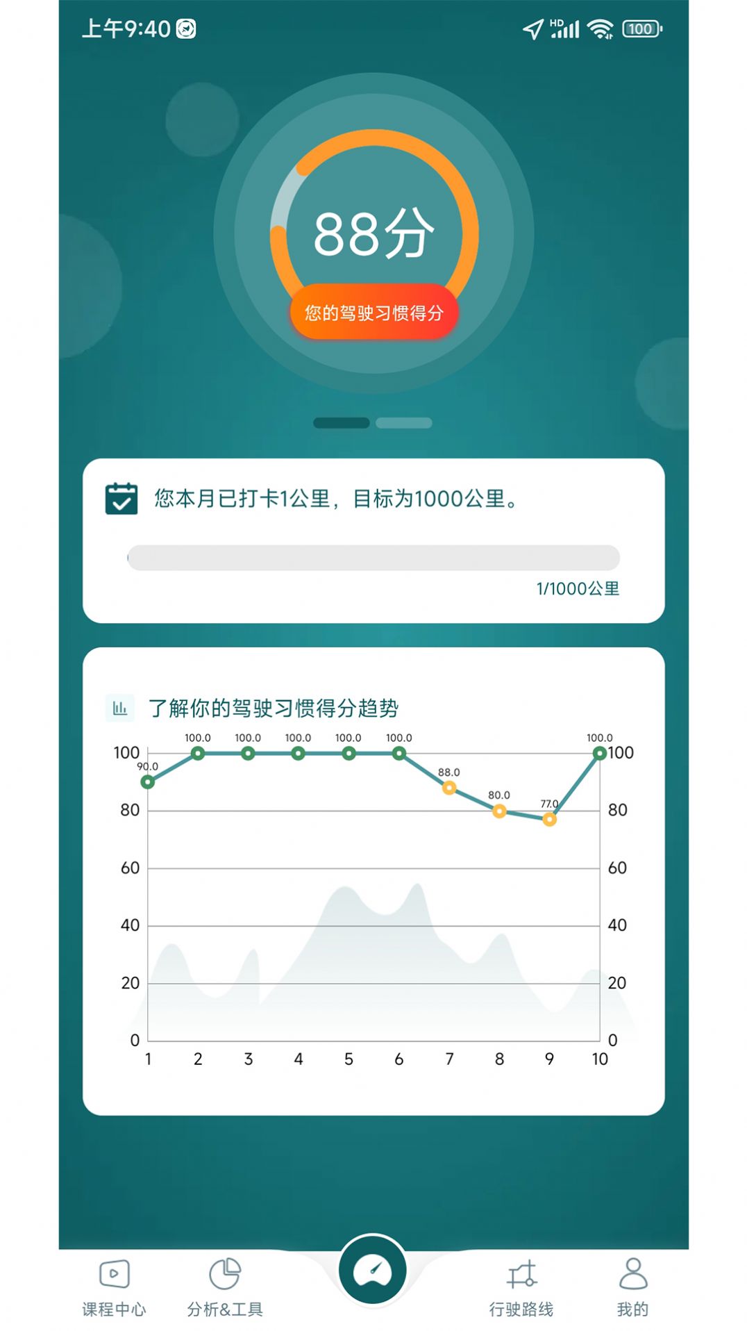 勒夫驾习教练手机软件app