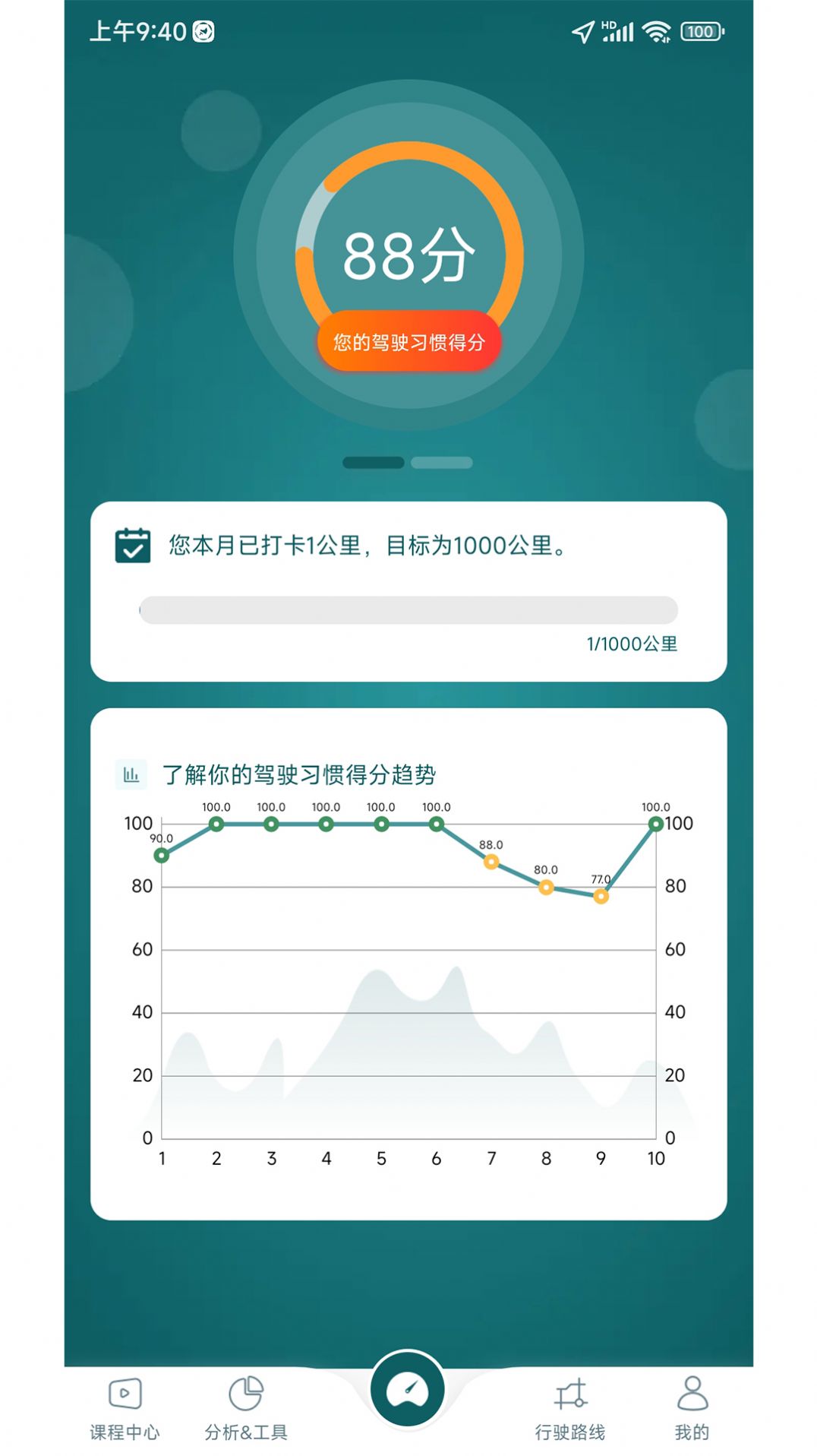 勒夫驾习教练软件截图