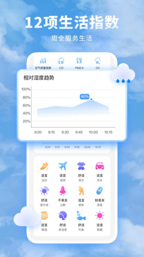 知心每日天气预报手机软件app