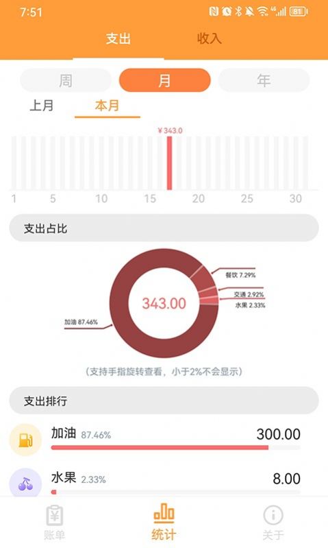 来福记账手机软件app