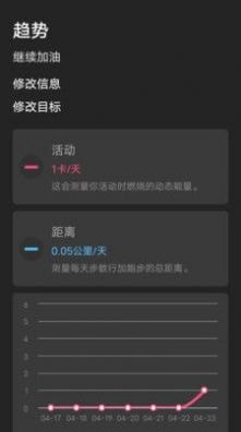 大家爱健身手机软件app