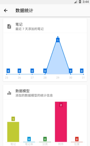 快捷笔记软件截图