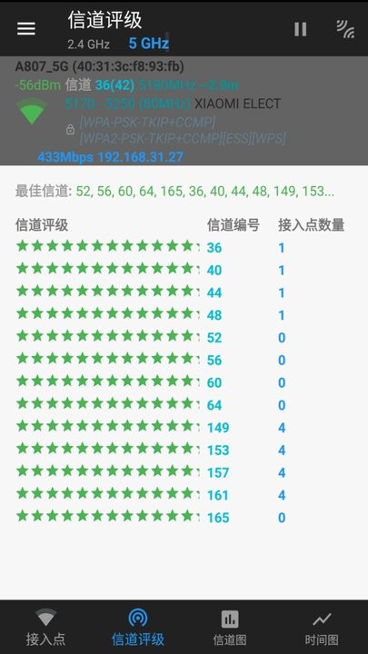 万能WIFI管家测试大师手机软件app