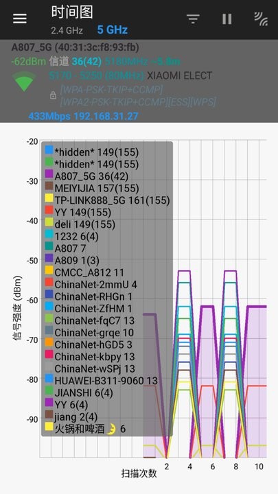 万能WIFI管家测试大师手机软件app