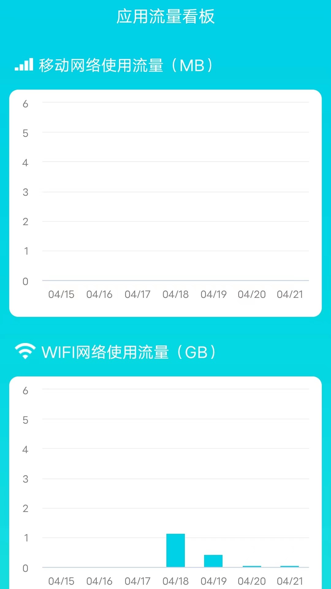 流量小卫士手机软件app