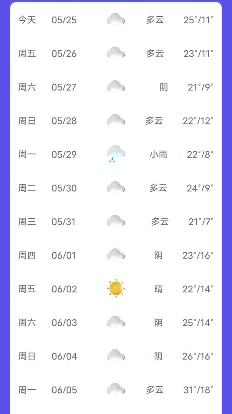 新月天气软件截图