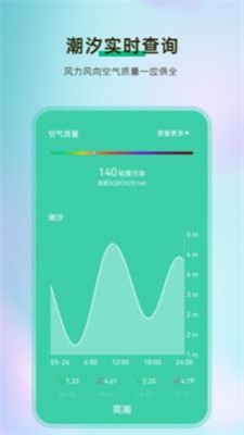 黄历天气预报手机软件app