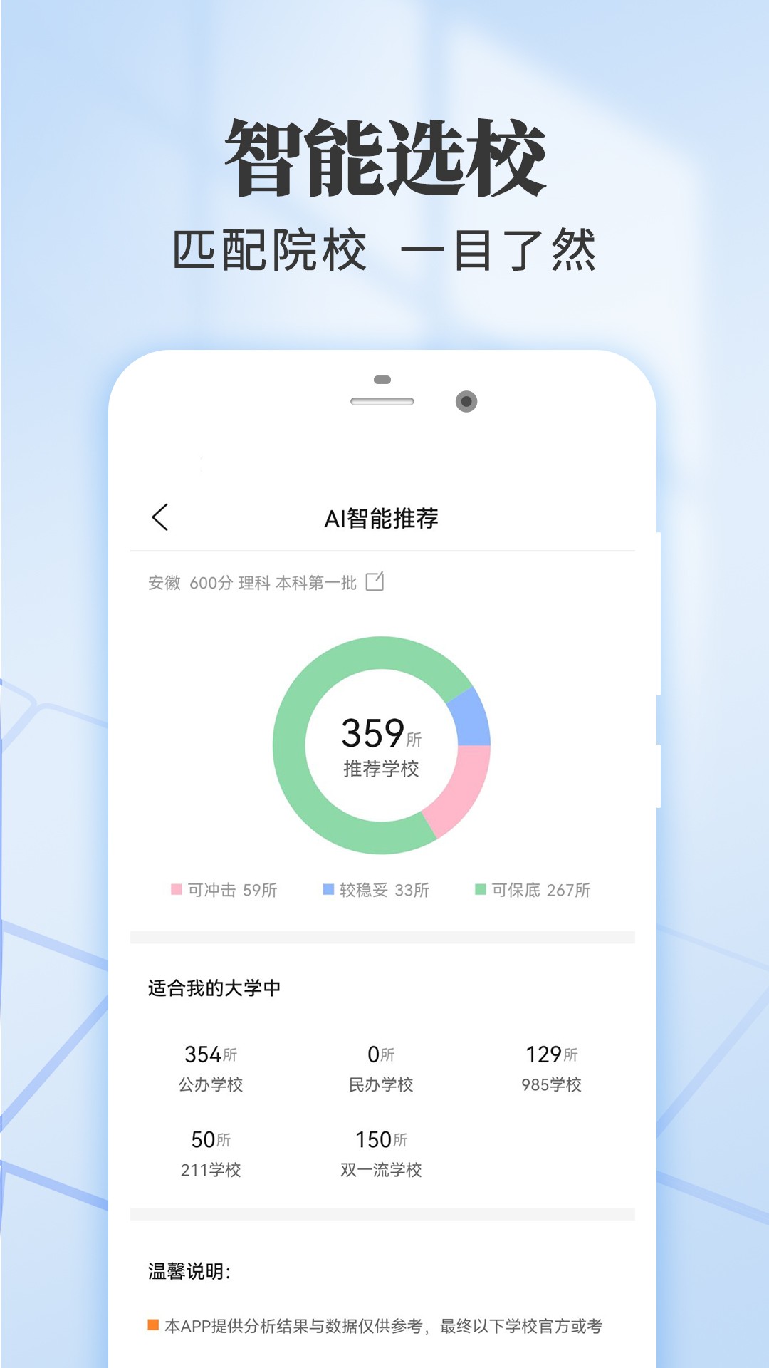 乐填志愿手机软件app