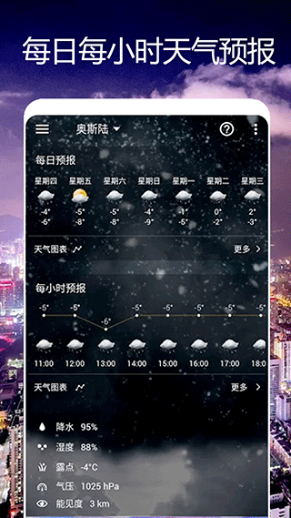 卫星天气预报王手机软件app