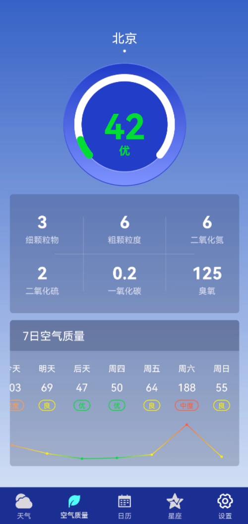 早间天气软件截图