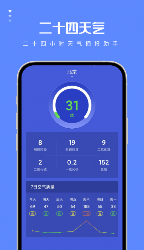 二十四天气手机软件app