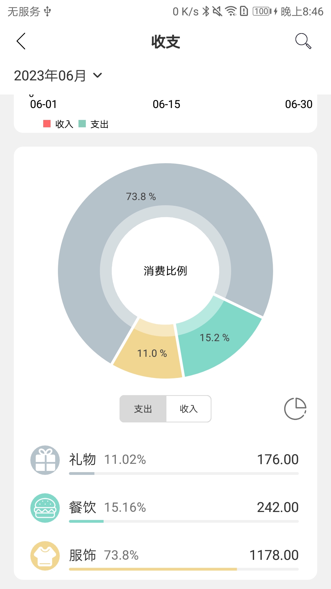 蝴蝶记账软件截图