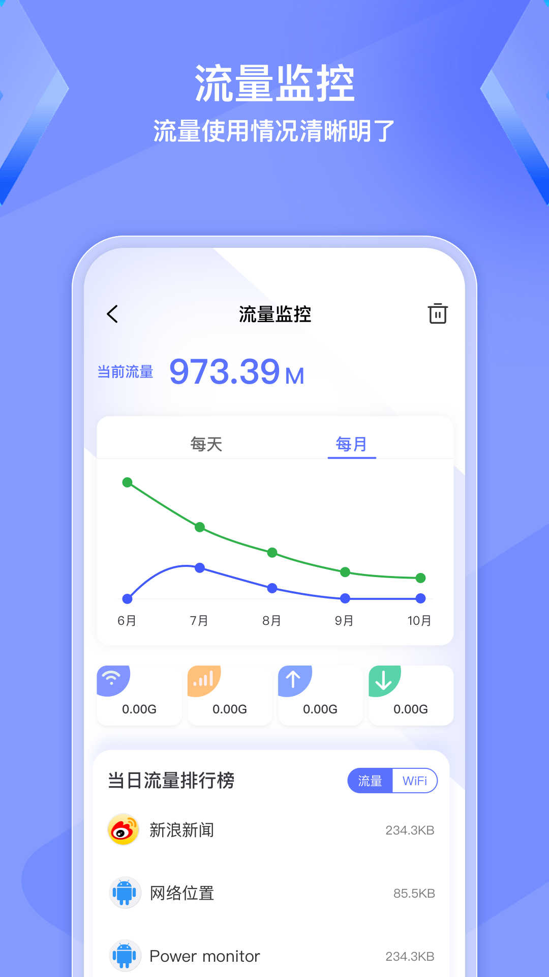 WiFi钥匙精灵软件截图