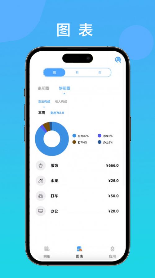 记账余鱼手机软件app