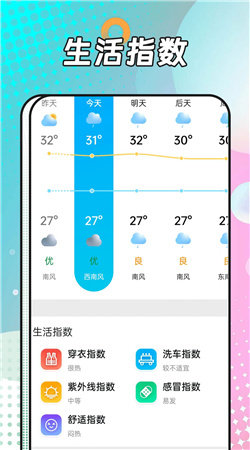 风浪天气手机软件app