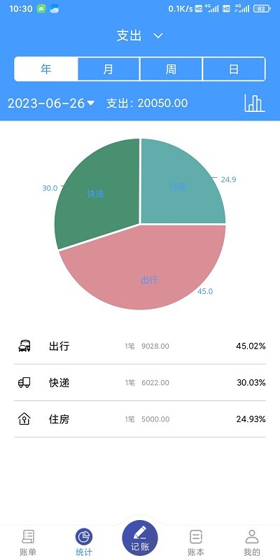 湘平记账手机软件app