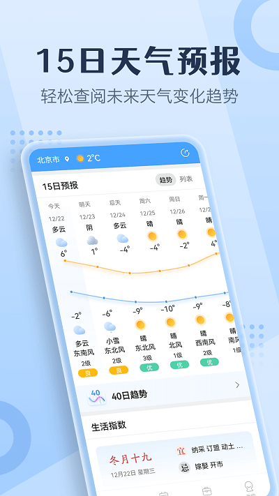 喜乐天气预报手机软件app