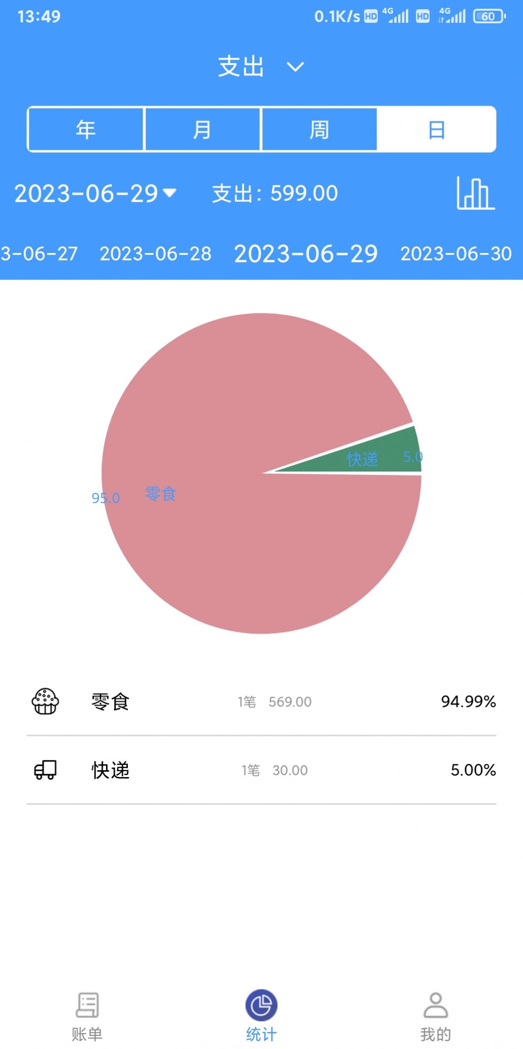 烟雨记账手机软件app