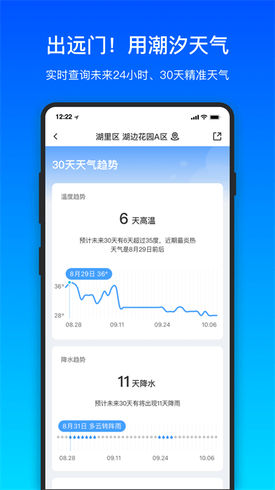 潮汐天气预报手机软件app