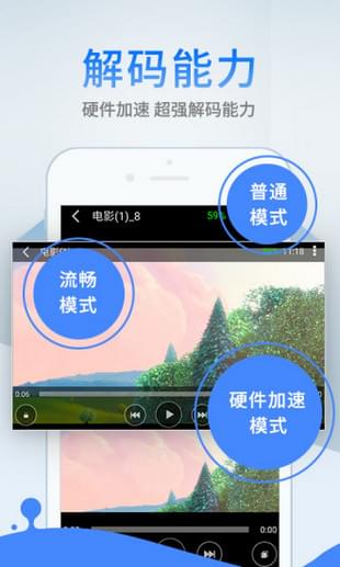 伊人影院手机软件app