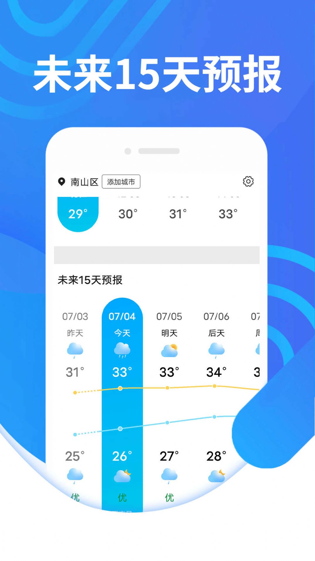 青木瓜云烟天气手机软件app