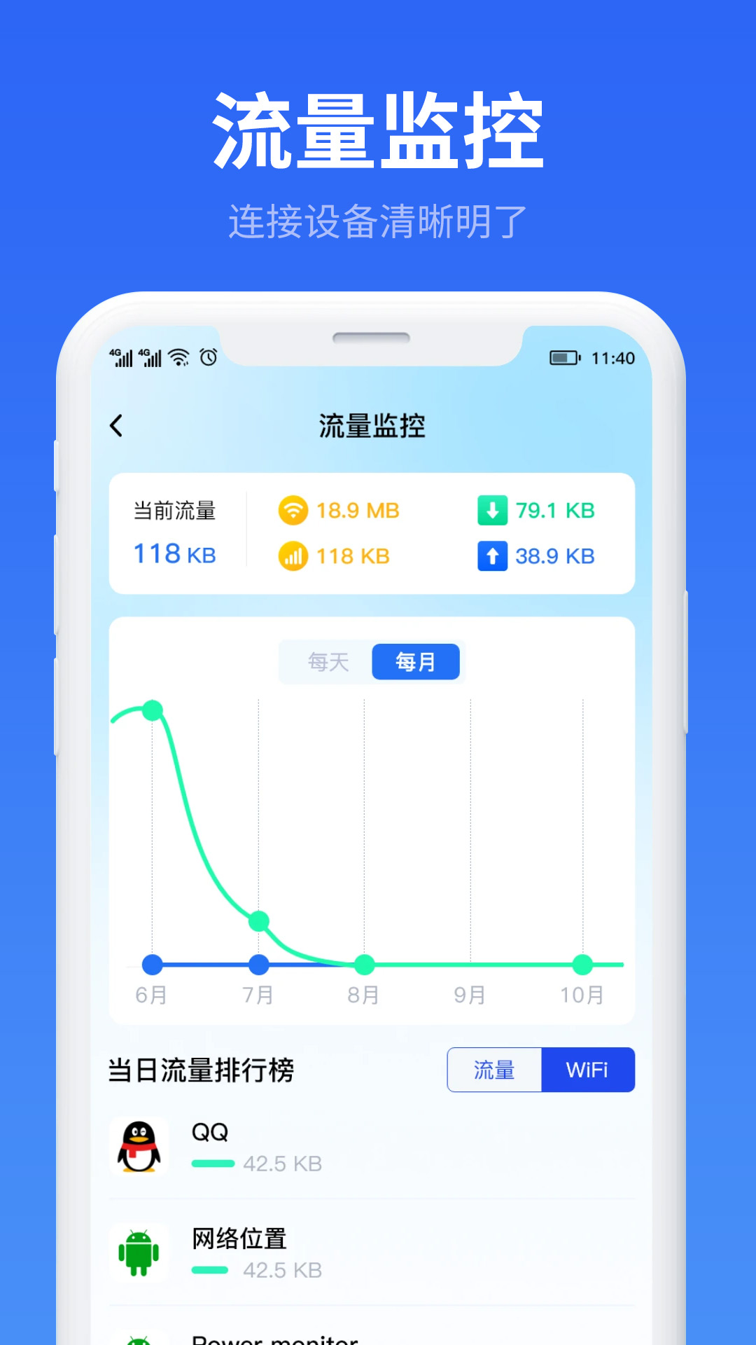 万能WiFi流量帮手手机软件app