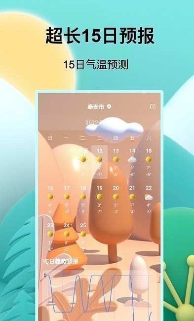 福报天气手机软件app