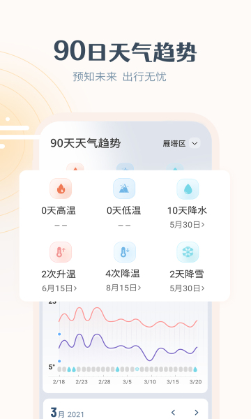 最美天气通手机软件app