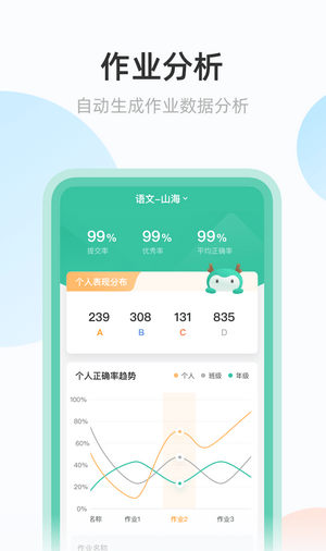 青鹿作业手机软件app