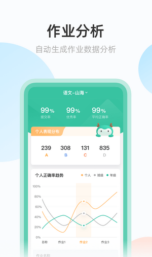 青鹿作业软件截图