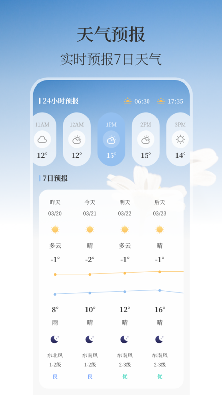 温湿度计AI实时天气手机软件app