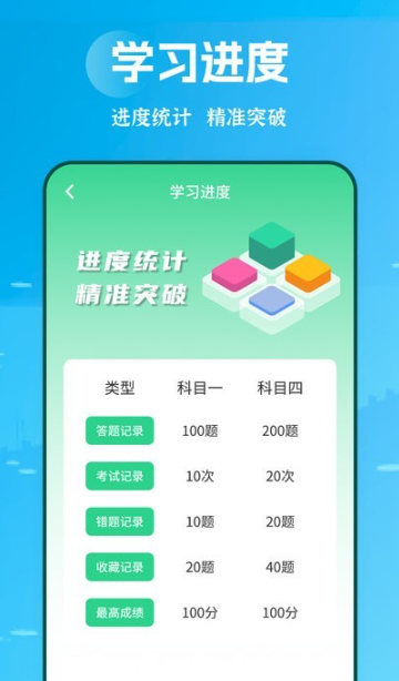 摩托驾照助手软件截图