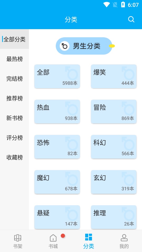 风车漫画无广告版手机软件app