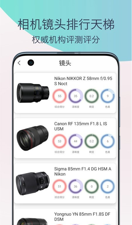 单反相机摄影教程手机软件app